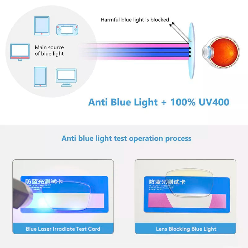Crixalis Anti Blue Light Reading Glasses - TR90 Flexible Frame