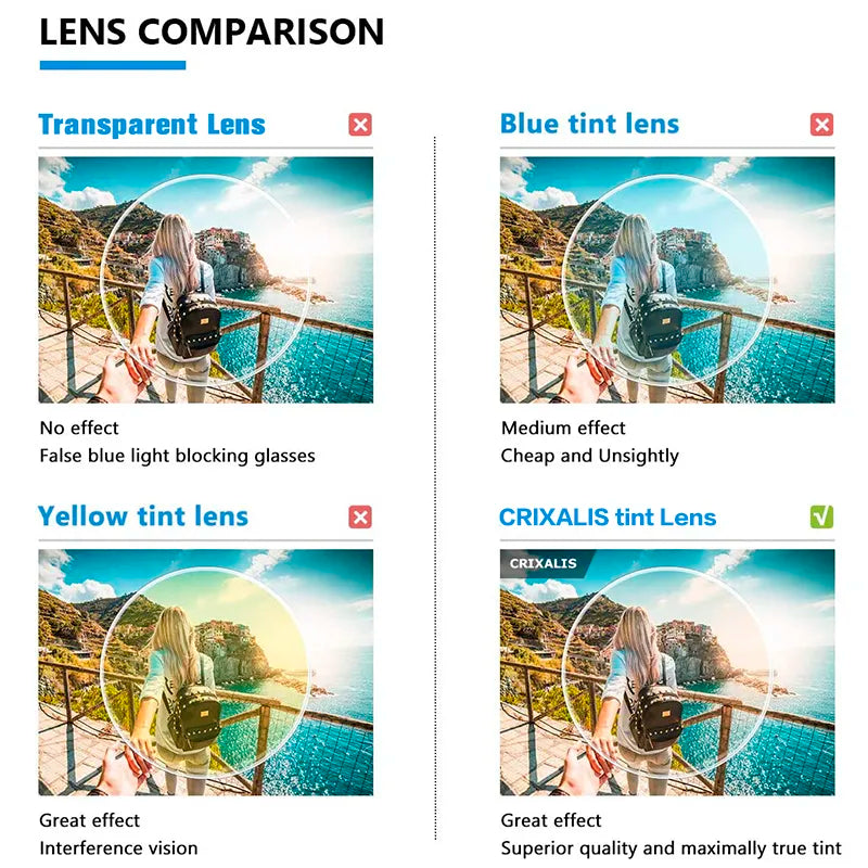 Crixalis Anti Blue Light Reading Glasses - TR90 Flexible Frame