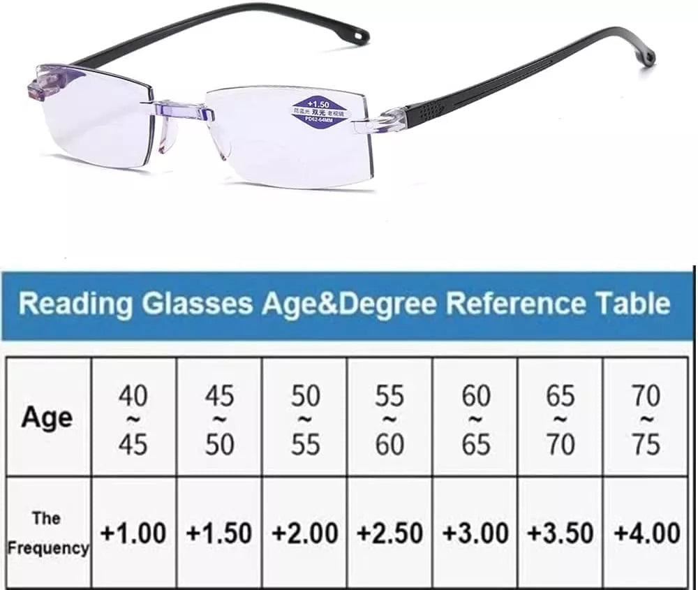 Smart Glasses with Automatic Adjustment - Magnifying Reading Glasses