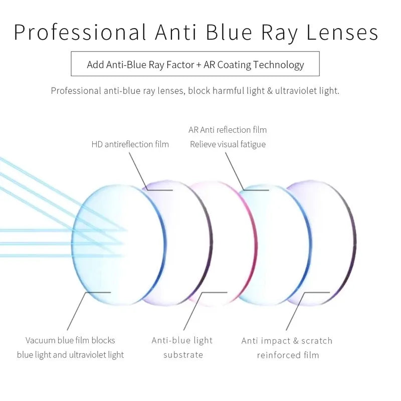 May Flower TR90 Blue Light Reading Glasses - Stylish Presbyopic Eyewear