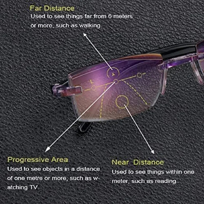 Klassnum Smart Reading Glasses with Automatic Lens Adjustment